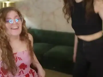 Chaturbate Free Porn Cam of anabel_team054