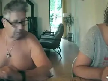 Chaturbate Best Webcam of woodwurm