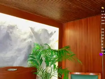 Chaturbate Sex Chat of hannahmonttgomery