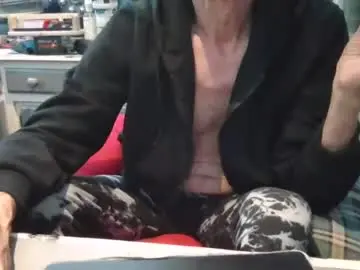 Chaturbate Adult Video Chat of grandpa_peter