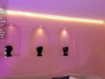 Chaturbate Adult Video Chat of allisonrogersx