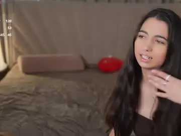 Chaturbate Free Live Porn of anabel2054