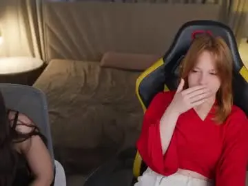 Chaturbate Live Porn of anabel2054
