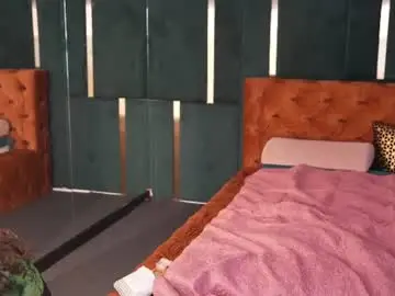 Chaturbate Live Sex of anabel2054