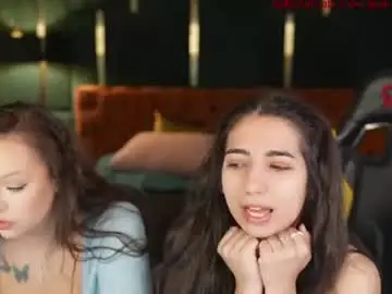 Chaturbate Live Porn of anabel2054
