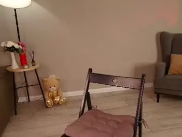 Chaturbate Sex Cam of loxy_