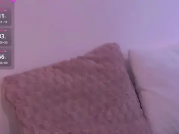 Chaturbate Nude Webcam of lizasunshine__
