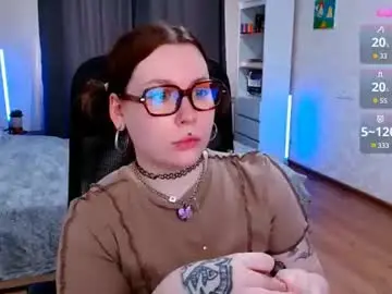 Chaturbate Sex Cam of ur_geekgirl