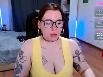 Chaturbate Live Sex of ur_geekgirl