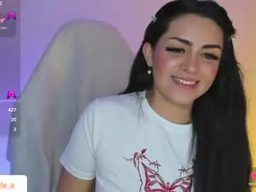Chaturbate Private Sex Chat of mexitalyguitarist