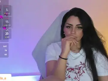 Chaturbate Best Webcam of mexitalyguitarist
