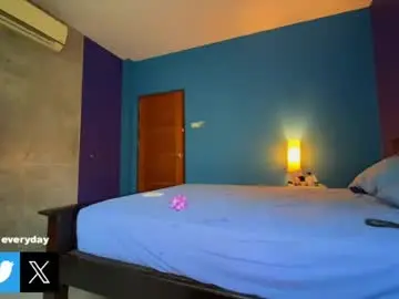 Chaturbate Watch Live Sex Cams of heymariavesper