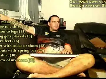 Chaturbate Adult Webcam of pannenkoekenkeizer