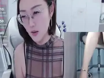 Chaturbate Nude Webcam of coco_coo