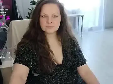 Chaturbate Free Porn Cam of amilafran