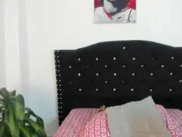 Chaturbate Sex Cam of abby_jones2