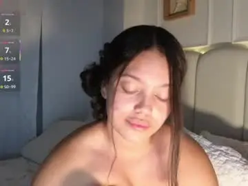 Chaturbate Sex Chat of milabritton1