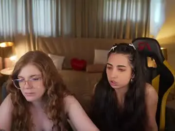 Chaturbate Free Live Porn of playhard054