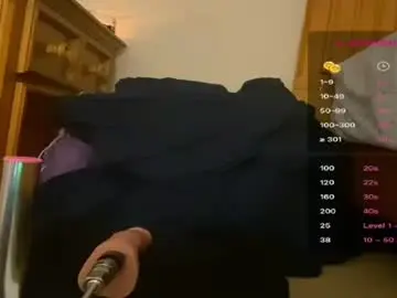 Chaturbate Private Sex Chat of braziliancheeks