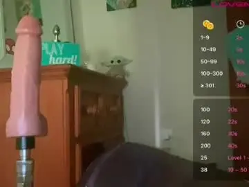 Chaturbate Adult Webcam of braziliancheeks