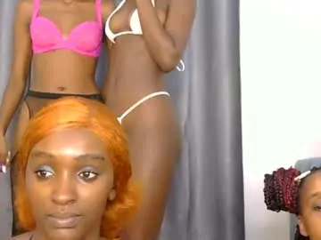 Chaturbate Private Sex Chat of pinky_morningstar