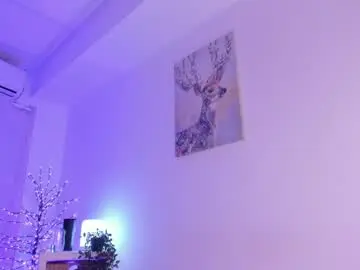 Chaturbate Free Live Porn of divine_madness