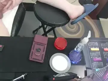 Chaturbate Sex Cam of parkranger43871
