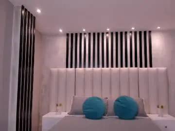 Chaturbate Private Sex Chat of niasalvatore