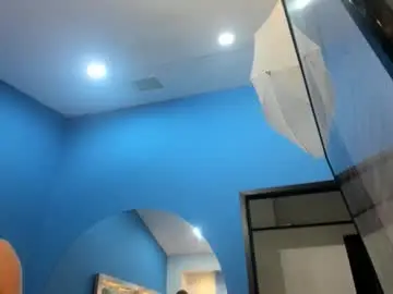 Chaturbate Free Live Porn of melany_love0