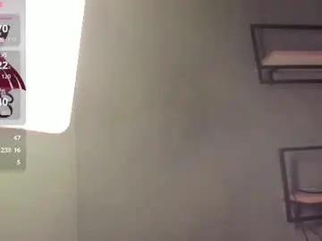 Chaturbate Private Sex Chat of violett_salvatore
