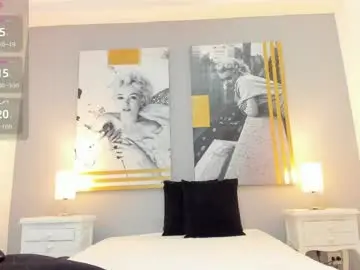 Chaturbate Live Sex of tracydaviss
