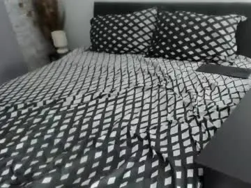 Chaturbate Sex Cam of dyanne18