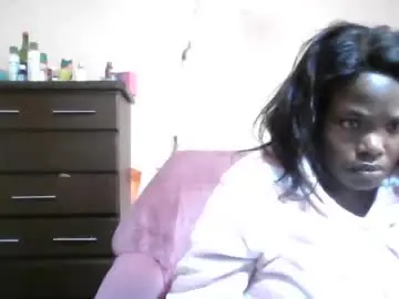 Chaturbate Live Sex Cam of analslut1987