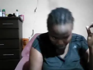 Chaturbate Adult Webcam of analslut1987