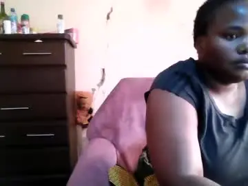 Chaturbate Sex Cam of analslut1987