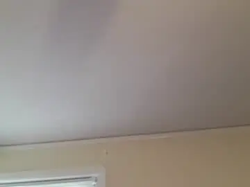 Chaturbate Best Webcam of caseygirl6879