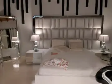 Chaturbate Free Live Porn of sophiepalmerx
