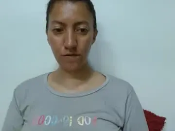 Chaturbate Live Sex of candymilfff
