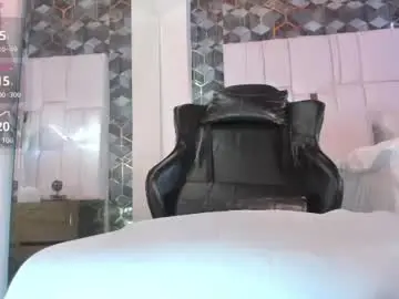 Chaturbate Nude Webcam of emily_parkss666