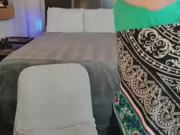Chaturbate Adult Webcam of sofixlexxx