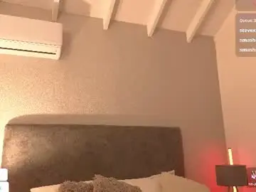 Chaturbate Private Sex Chat of daddysgirrl1_
