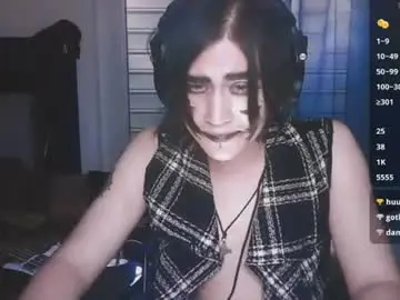 Chaturbate Free Porn Cam of panther_cap