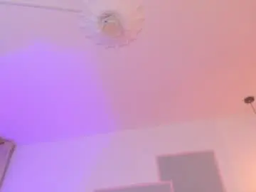 Chaturbate Adult Video Chat of maddie_ray_