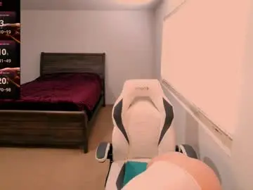 Chaturbate Sex Cam of kiks823