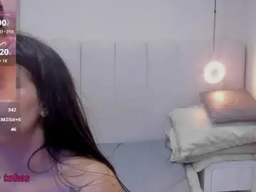 Chaturbate Private Sex Chat of riri_candy