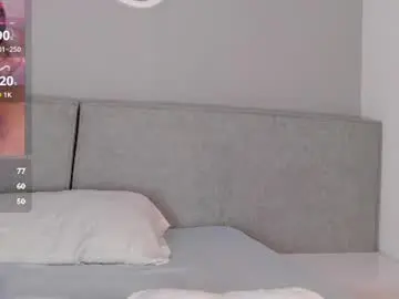Chaturbate Nude Webcam of riri_candy