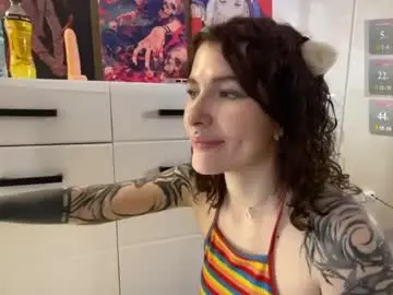 Chaturbate Sex Chat of musemelody