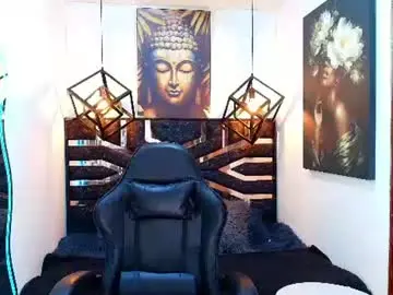 Chaturbate Live Sex of redhotter_