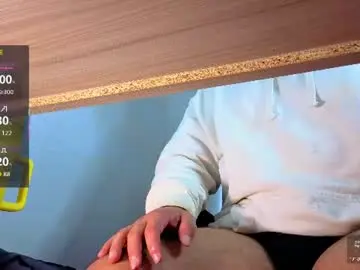 Chaturbate Adult Video Chat of ernesto_rodriguez_82