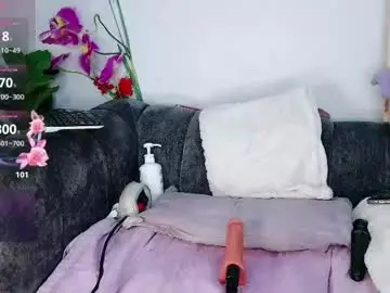 Chaturbate Live Sex of abbygarcia_oli